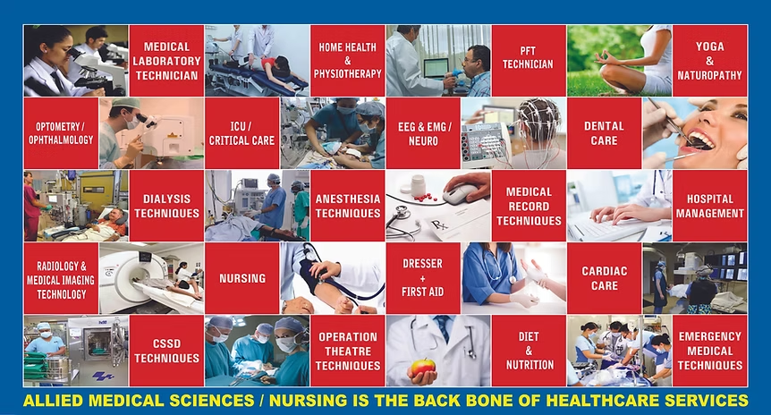 Tangi Institute of Nursing & Paramedical Science